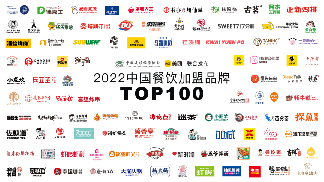 秀峰2022中国餐饮加盟品牌TOP100，看看有没有你的品牌